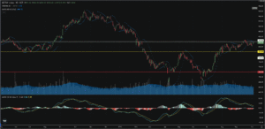 SET50: EOD 03 ตุลา 2568,   836.26,  +4.09,  +0.49%